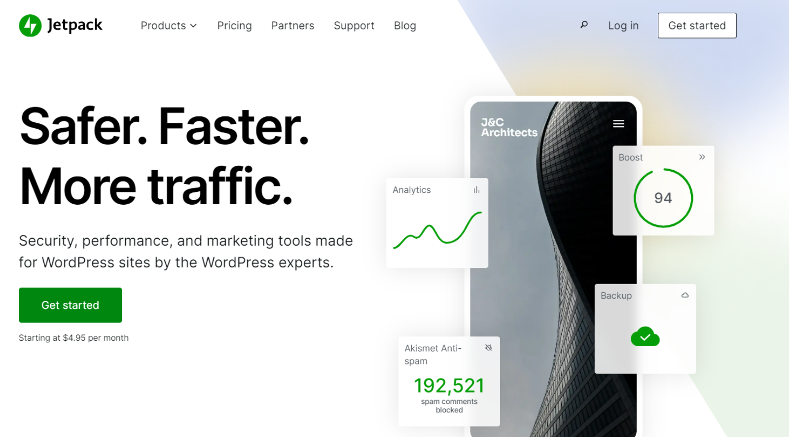 Jetpack WordPress Management Tool