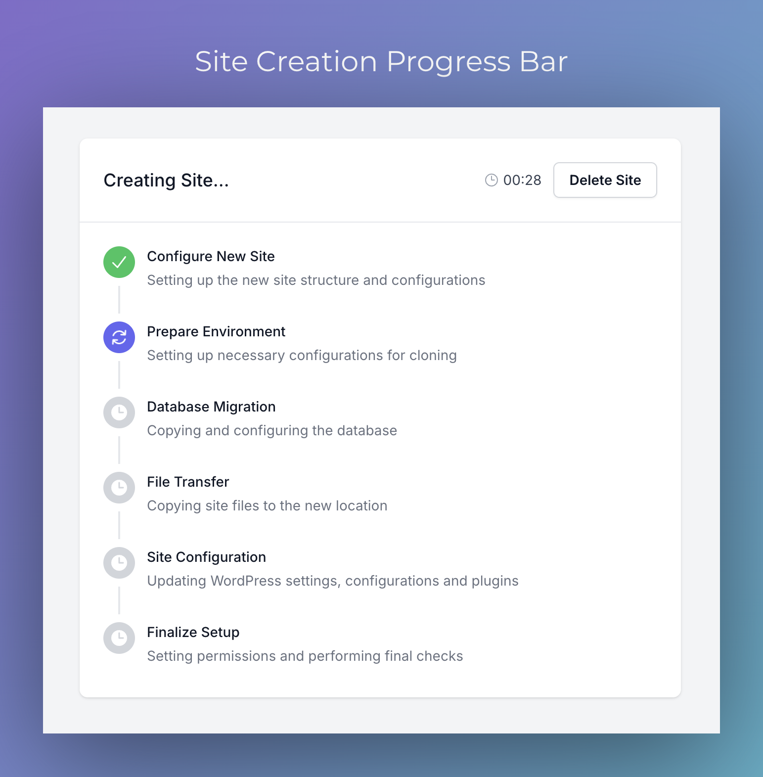 site creation progress bar