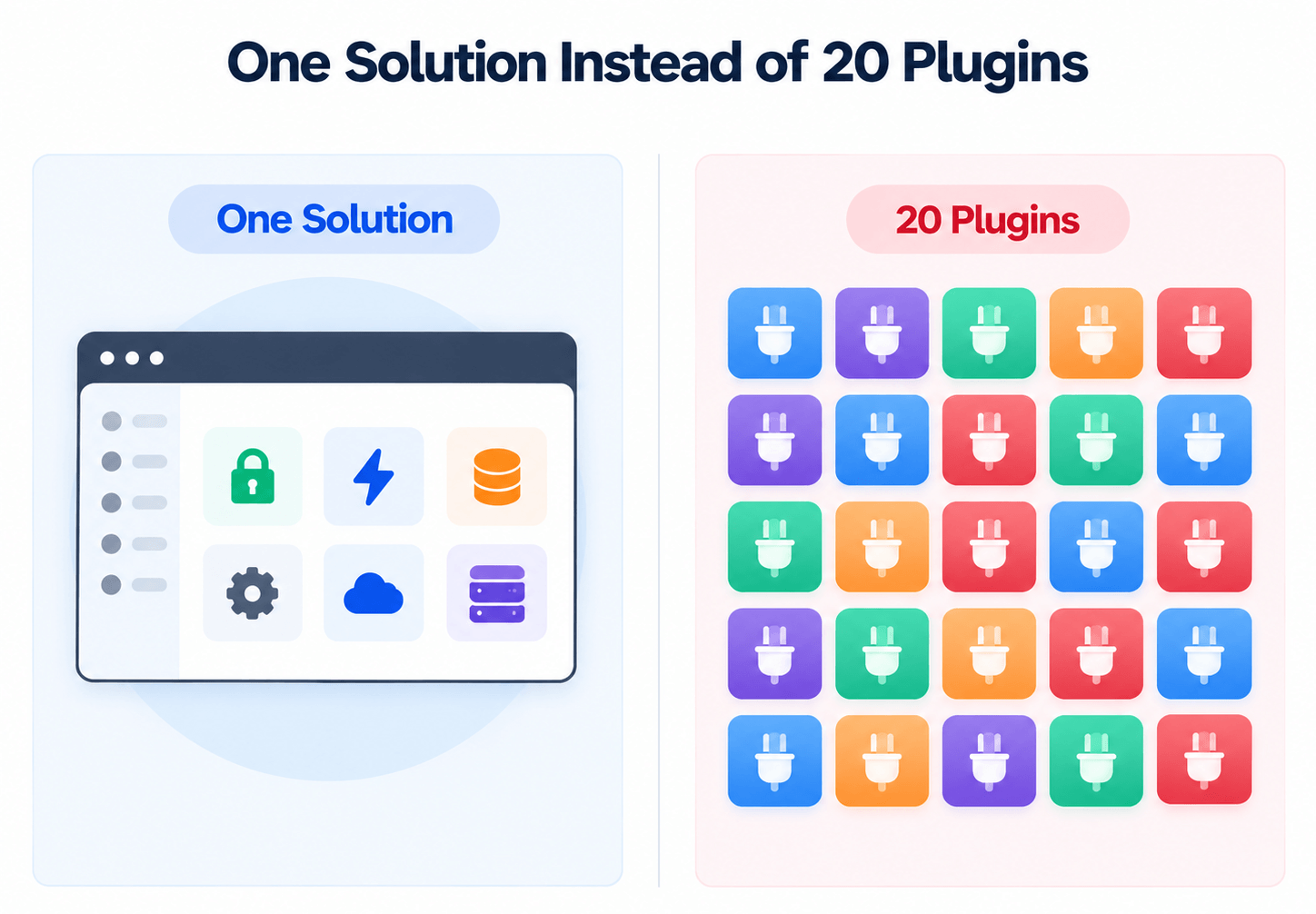 Split graphic comparing one dashboard that handles security, speed, database and caching against a grid of 20 separate plugin icons