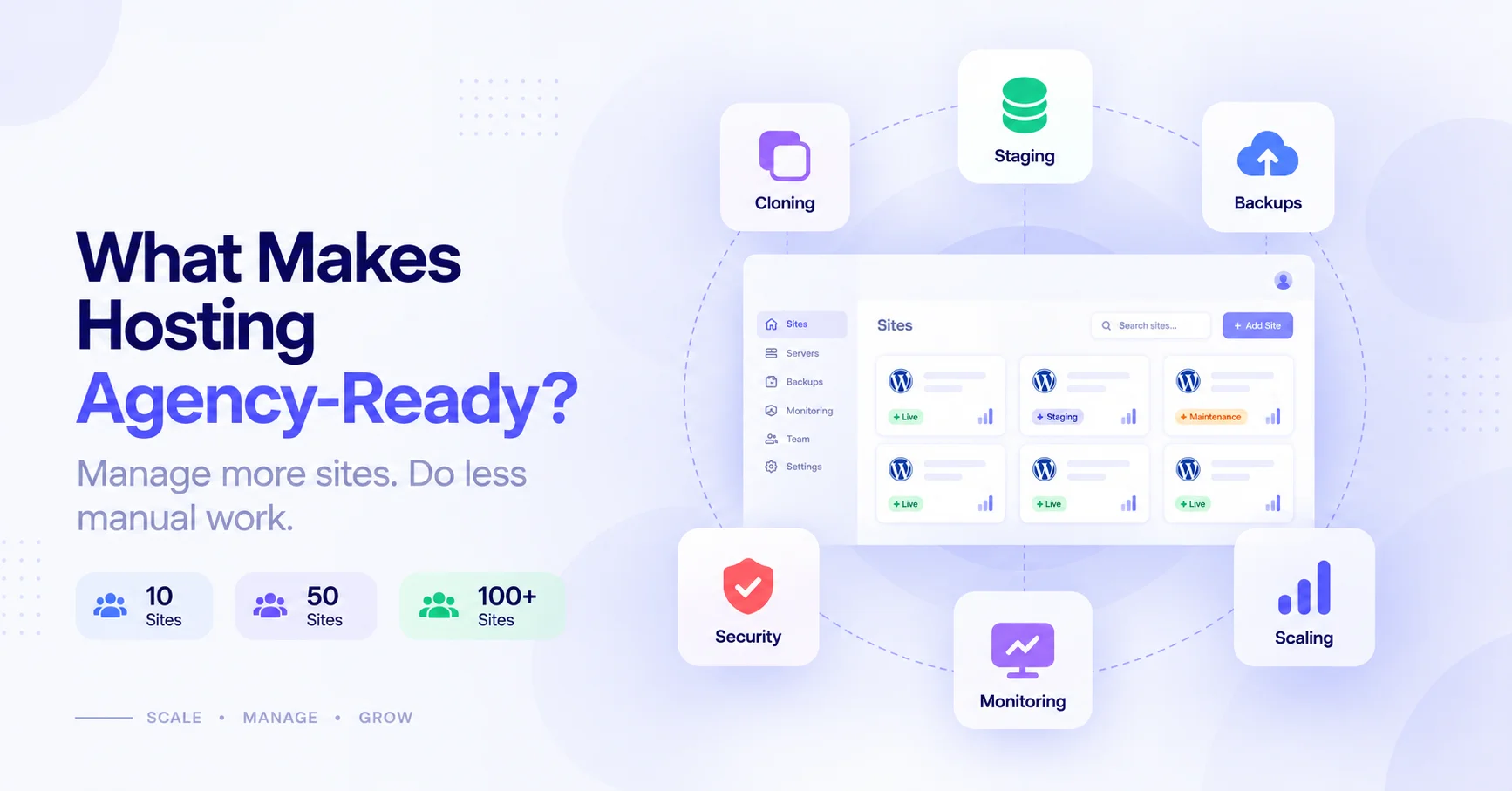 What makes hosting agency-ready