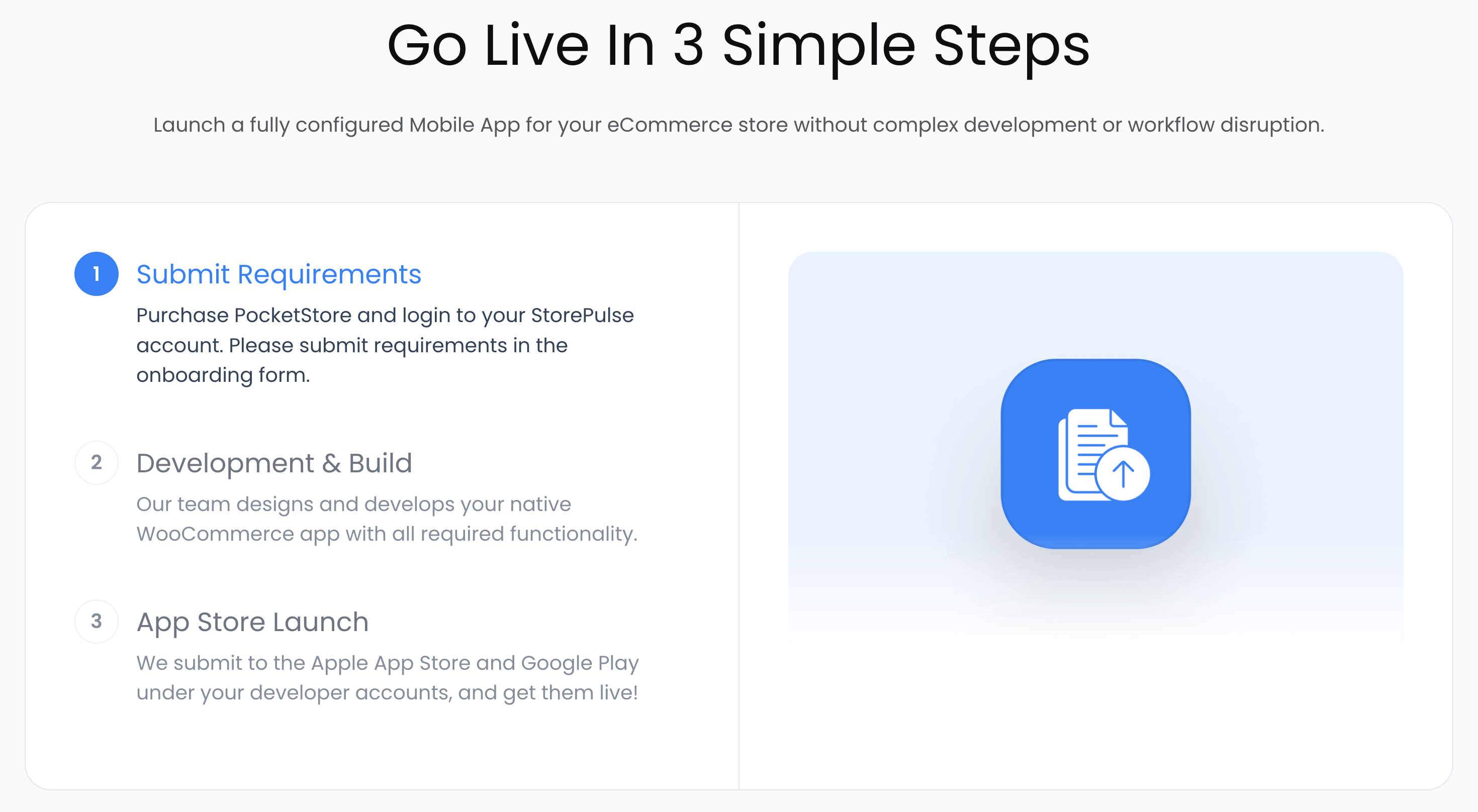 How PocketStore Works for Your eCommerce Store